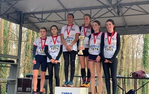 Championnats des Yvelines de Cross : Vernouillet ATHLE était bien au  RDV!!!